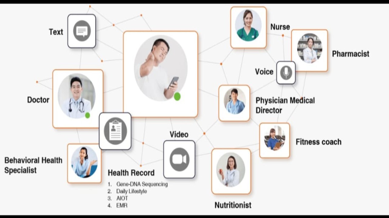 Smart City Taiwan. (Ist)