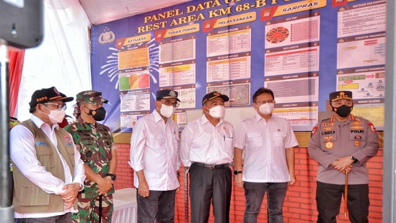 Tinjauan pergerakan arus lalu lintas di sepanjang tol Jakarta-Cikampek