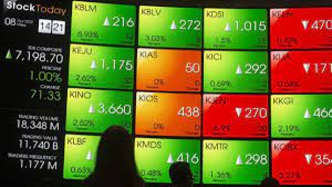 Ilustrasi grafik saham/ist