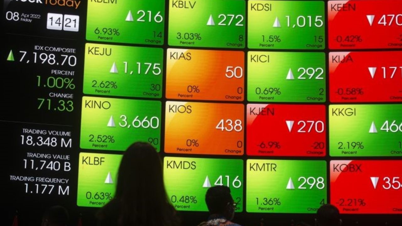 Ilustrasi grafik saham/ist