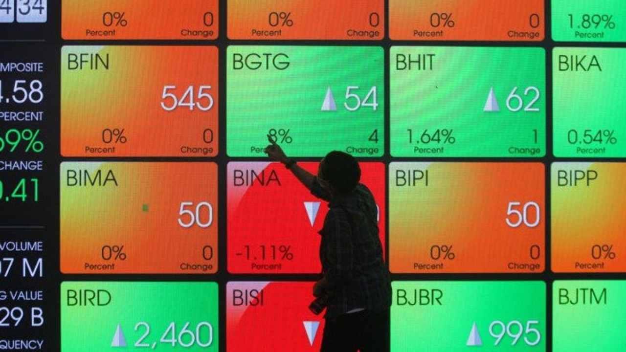 Ilustrasi grafik saham/ist