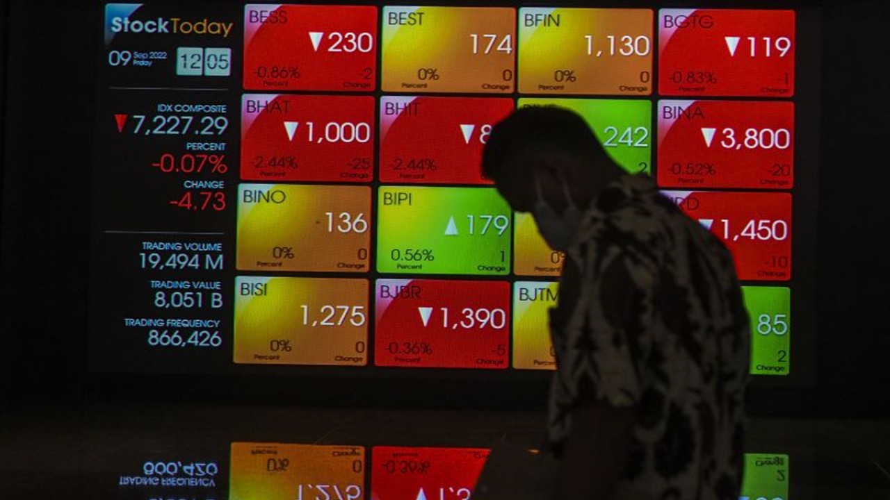 Ilustrasi grafik saham/ist