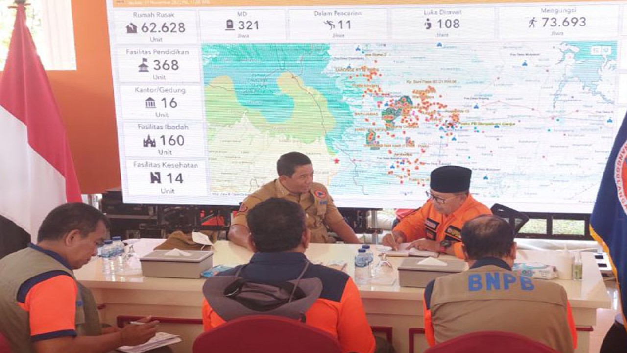 Bupati Cianjur Herman Suherman melakukan rapat dengan Kepala Kepala Badan Nasional Penanggulangan Bencana (BNPB) Letjen TNI Suharyanto, di Posko BNPB, Pendopo Kantor Bupati Cianjur, Jawa Barat, Senin (28/11/2022). Hari ini merupakan hari pertama Bupati Cianjur, memegang kendali penuh pelaksanaan tugas di lapangan untuk penanganan gempa di Kabupaten Cianjur, Jawa Barat, termasuk pencarian dan pertolongan korban serta pengungsi. (ANTARA/HO-Humas Pemda Jawa Barat)