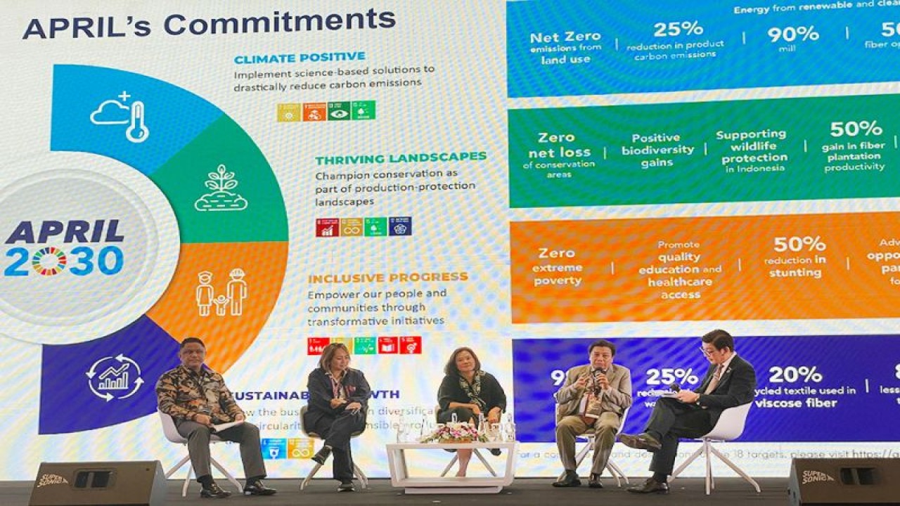 Direktur Utama Riau Andalan Pulp and Paper (RAPP), Sihol Aritonang (dua dari kanan) menyampaikan paparan dalam panel Net Zero Summit, yang menjadi rangkaian acara B20 di Bali, Jumat (11/11/2022). (Antara/HO/APRIL)