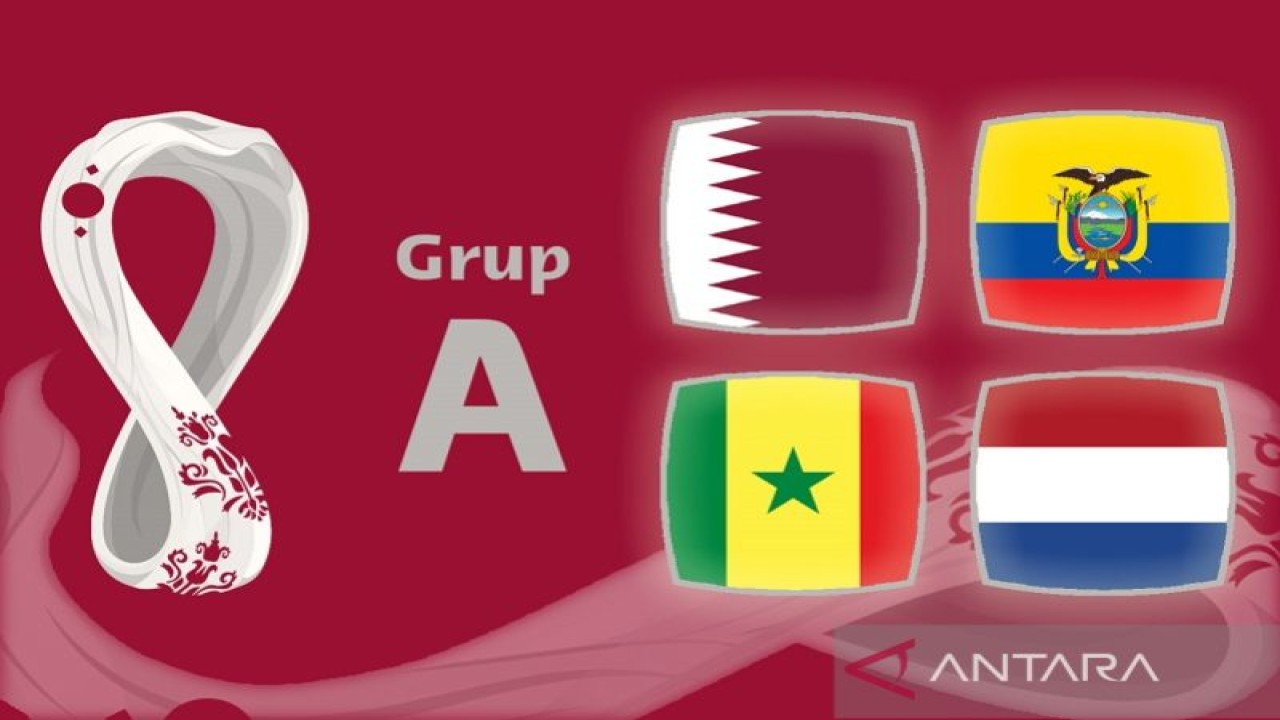 Ilustrasi Grup A Piala Dunia 2022 Qatar. ANTARA/Gilang Galiartha