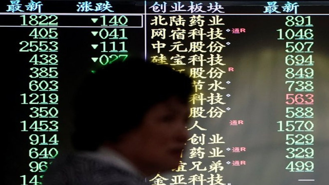 Ilustrasi - Pekerja memperlihatkan pergerakan Indeks Harga Saham Gabungan (IHSG) melalui gawainya di Jakarta. ANTARA FOTO/Puspa Perwitasari/foc/aa. (ANTARAFOTO/PUSPA PERWITASARI)