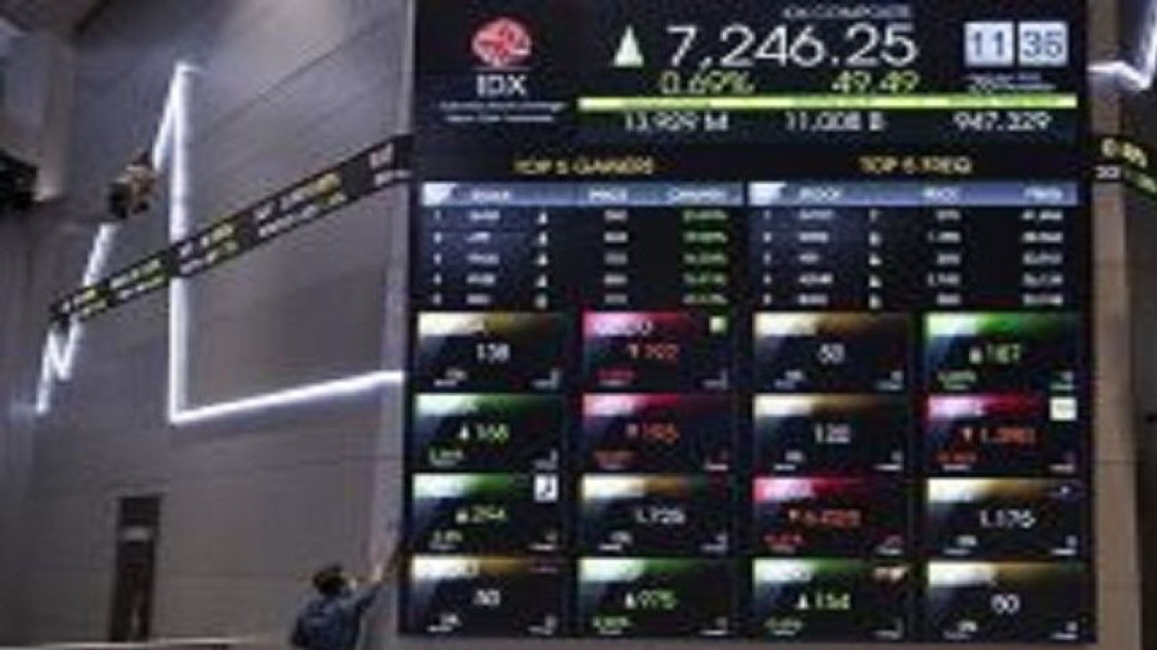 Pekerja membersihkan dinding dekat layar pergerakan indeks harga saham gabungan (IHSG) di Bursa Efek Indonesia, Jakarta. (ANTARA FOTO/Sigid Kurniawan/tom.)