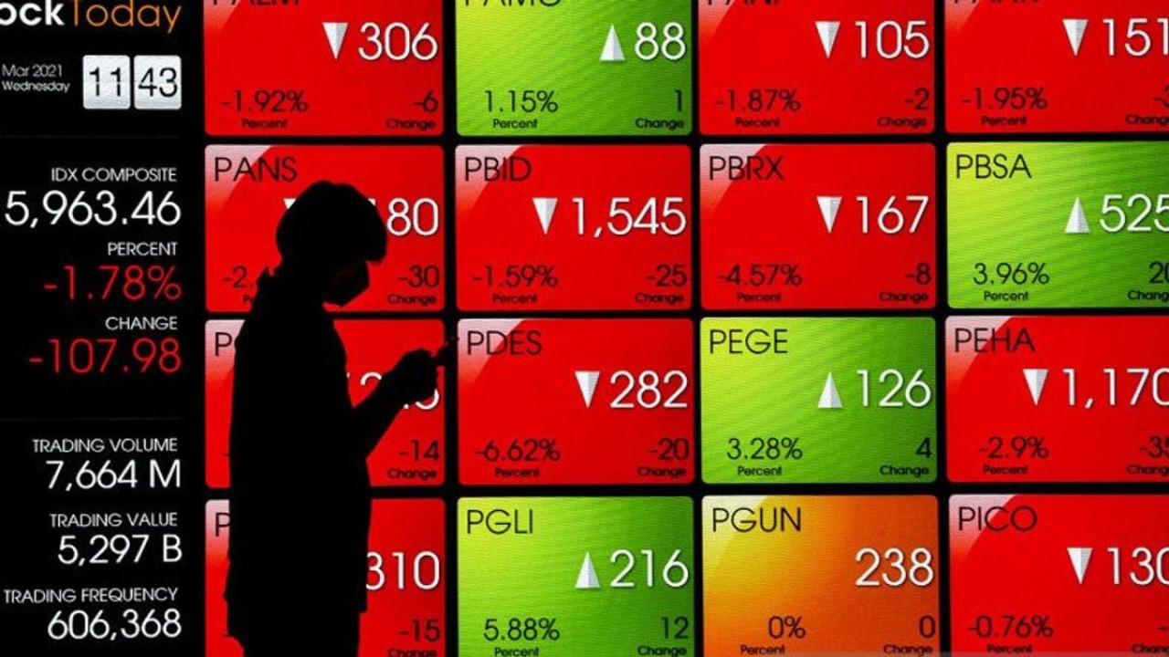 Ilustrasi grafik saham/ist