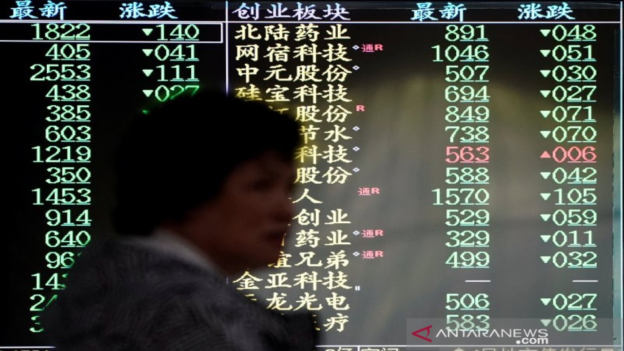 Ilustrasi: Seorang investor berjalan melewati layar yang memperlihatkan informasi saham di sebuah rumah pialang di Shanghai, China. ANTARA FOTO/REUTERS/Aly Song/aa.