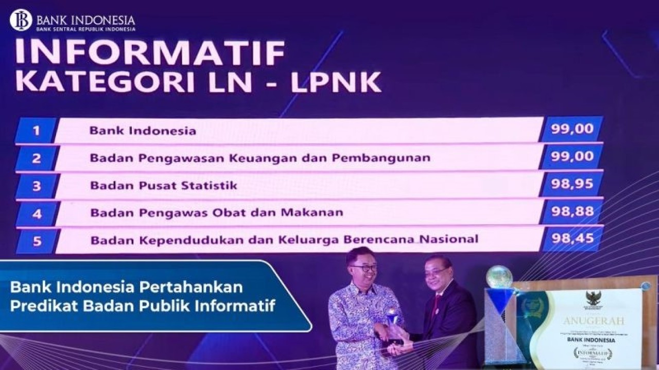 Direktur Eksekutif Kepala Departemen Komunikasi Bank Indonesia (BI) Erwin Haryono (kiri) saat menerima penghargaan dalam Anugerah Monitoring dan Evaluasi Keterbukaan Informasi Publik (Monev KIP) Badan Publik (BP) Tahun 2022 di Tangerang, Banten, Rabu (14-12-2022). ANTARA/HO-Bank Indonesia