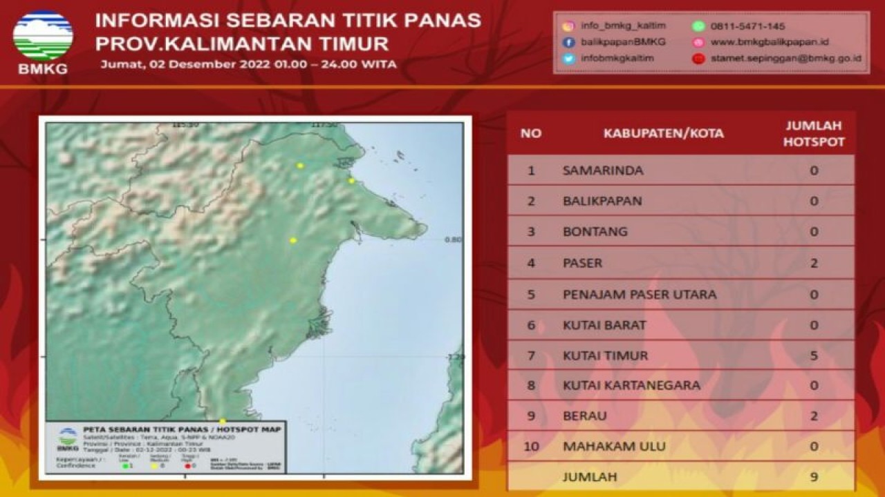 Informasi sebaran titik panas di Kaltim yang dirilis BMKG Balikpapan, Sabtu (3/12) (Antara / HO BMKG Balikpapan)