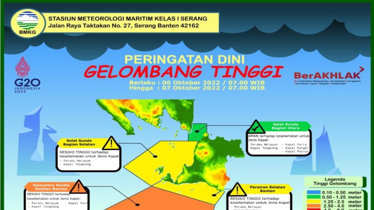 Potensi tinggi gelombang 1.25 – 2.5 meter (Sedang) di Selat Sunda bagian Selatan, Perairan Selatan Banten dan potensi tinggi gelombang 2.50 – 4.0 meter (Tinggi) di Samudra Hindia Selatan Banten.ANTARA/HO-BMKG Serang
