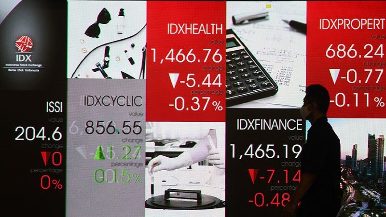 Ilustrasi - Seorang pria melintas di depan layar digital pergerakan harga saham di gedung BEI, Jakarta, Selasa (11/10/2022). Indeks Harga Saham Gabungan (IHSG) ditutup 6.939,14 atau melemah 0,79 persen. ANTARA FOTO/Akbar Nugroho Gumay/wsj/pri.