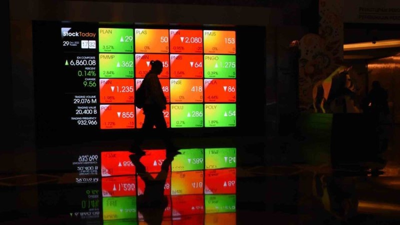 Pengunjung melintas di dekat papan elektronik yang menampilkan Indeks Harga Saham Gabungan (IHSG) di gedung Bursa Efek Indonesia (BEI), Jakarta, Kamis (29/12/2022). Investor pasar modal sampai dengan 28 Desember 2022 mencapai 10,3 juta single identity number (SID), pertumbuhan jumlah investor mengalami kenaikan lebih dari 2,5 juta setiap tahunnya, sementara nilai kapitalisasi pasar (market cap)BEI telah menembus Rp 9.600 triliun pada 27 Desember 2022. ANTARA FOTO/Indrianto Eko Suwarso/wsj.