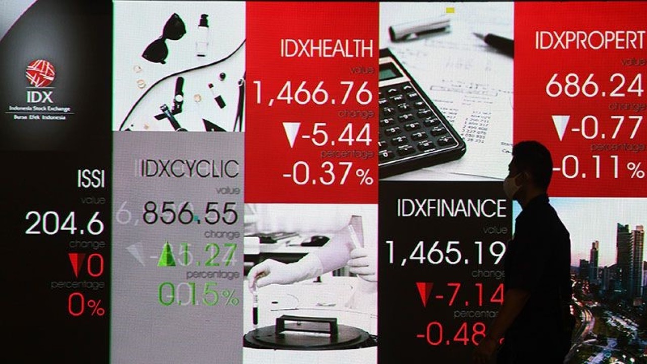 Ilustrasi - Seorang pria melintas di depan layar digital pergerakan harga saham di gedung BEI, Jakarta, Selasa (11/10/2022). Indeks Harga Saham Gabungan (IHSG) ditutup 6.939,14 atau melemah 0,79 persen. ANTARA FOTO/Akbar Nugroho Gumay/wsj/pri.