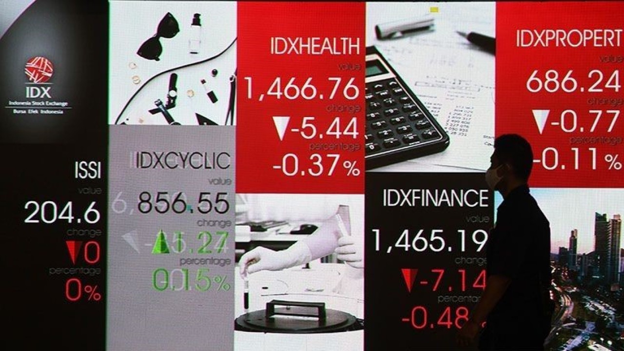 Ilustrasi - Seorang pria melintas di depan layar digital pergerakan harga saham di gedung BEI, Jakarta, Selasa (11/10/2022). Indeks Harga Saham Gabungan (IHSG) ditutup 6.939,14 atau melemah 0,79 persen. (ANTARA FOTO/Akbar Nugroho Gumay/wsj/pri.)