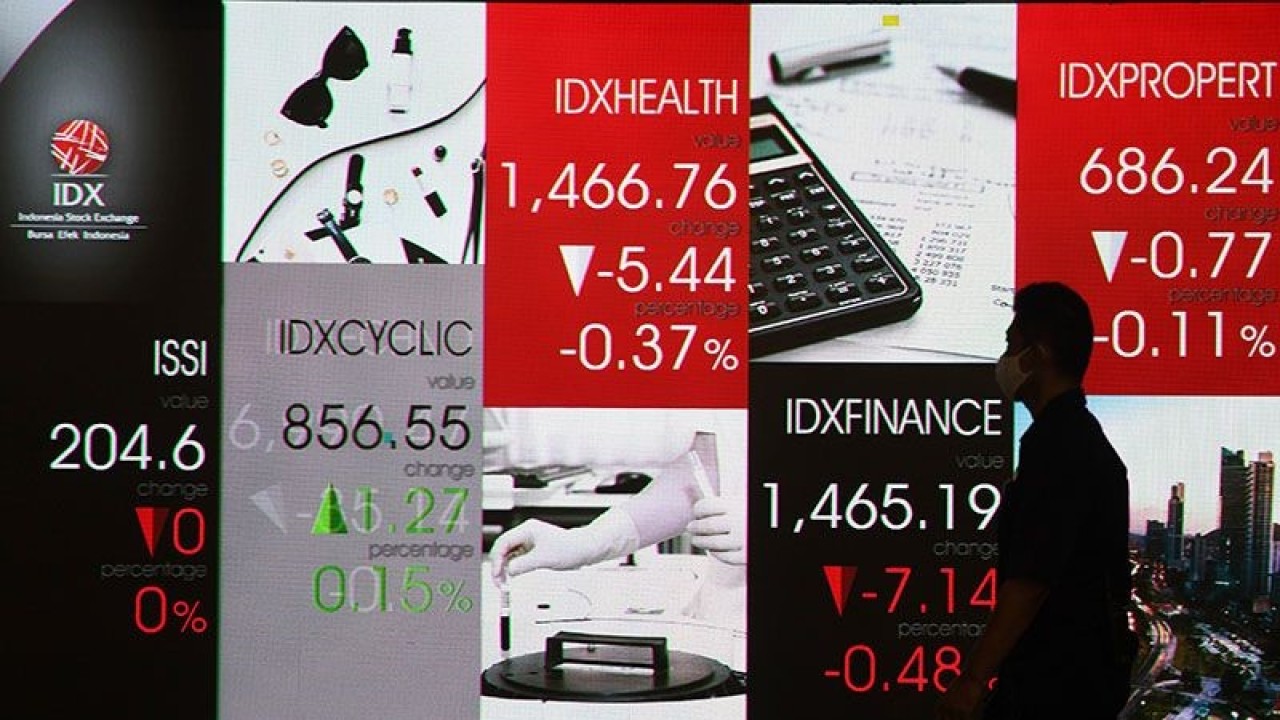 Seorang pria melintas di depan layar digital pergerakan harga saham di gedung BEI, Jakarta, Selasa (11/10/2022). Indeks Harga Saham Gabungan (IHSG) ditutup 6.939,14 atau melemah 0,79 persen. ANTARA FOTO/Akbar Nugroho Gumay/wsj. (ANTARA FOTO/Akbar Nugroho Gumay)