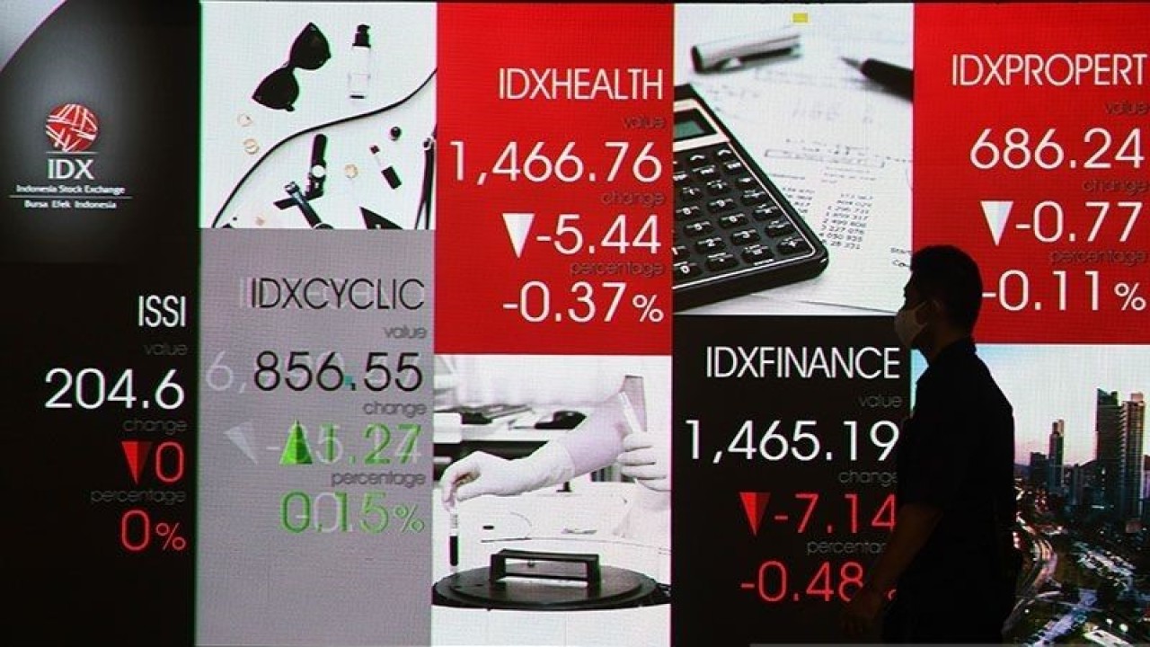 Ilustrasi - Seorang pria melintas di depan layar digital pergerakan harga saham di gedung BEI, Jakarta, Selasa (11/10/2022). Indeks Harga Saham Gabungan (IHSG) ditutup 6.939,14 atau melemah 0,79 persen. (ANTARA FOTO/Akbar Nugroho Gumay/wsj/pri.)