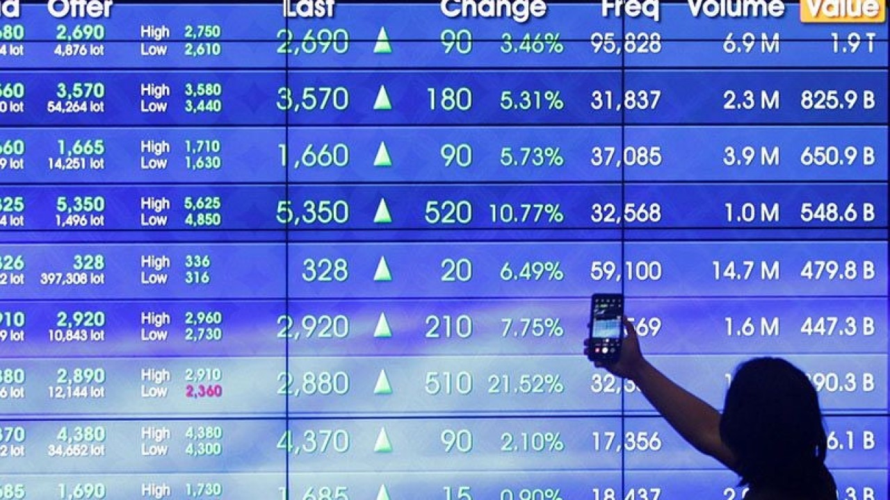 Ilustrasi - Seorang calon investor merekam dengan telepon seleluarnya data pada layar Indeks Harga Saham Gabungan (IHSG), di Bursa Efek Indonesia, Jakarta. ANTARA FOTO/ Reno Esnir/foc/aa. (ANTARA/RENO ESNIR/RENO ESNIR)
