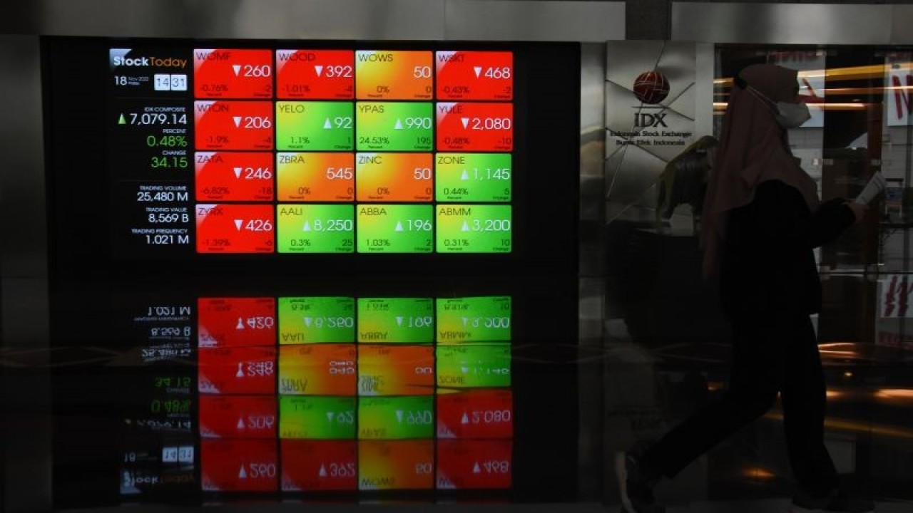 Pekerja melintas di depan layar yang menampilkan informasi pergerakan harga saham di Bursa Efek Indonesia (BEI), Jakarta, Jumat (18/11/2022). ANTARA FOTO/Indrianto Eko Suwarso/tom.