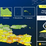 Jawa timur-1672234551