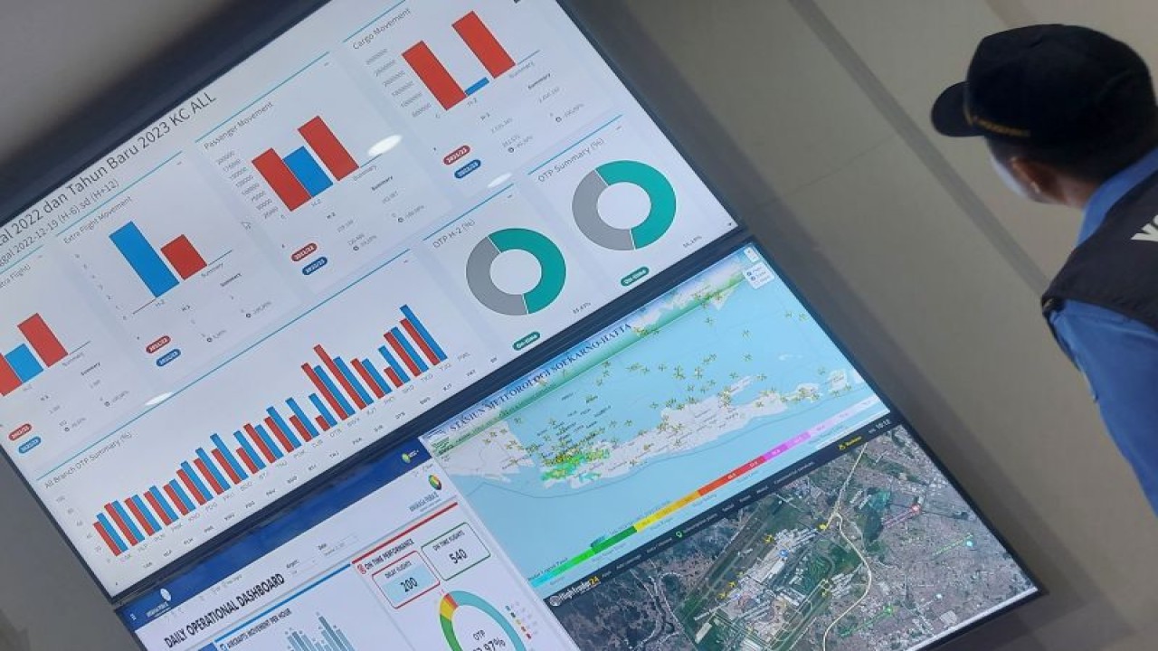 Petugas di posko terpadu sedang melihat data pergerakan jumlah penumpang dan pesawat di Bandara Soetta, Tangerang, Jumat.