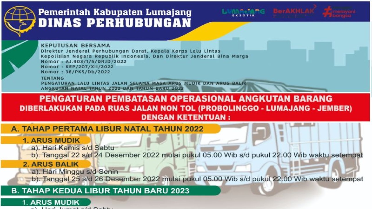 Surat Keputusan Bersama terkait angkutan barang selama libur Natal dan Tahun Baru 2023 (ANTARA/HO-Diskominfo Lumajang)