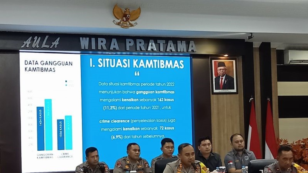 Kepala Kepolisian Resor (Kapolres) Bantul AKBP Ihsan bersama jajaran saat pemaparan dalam Jumpa Pers Akhir Tahun di Aula Polres Bantul, DIY, Kamis (29/12/2022) (ANTARA/Hery Sidik)