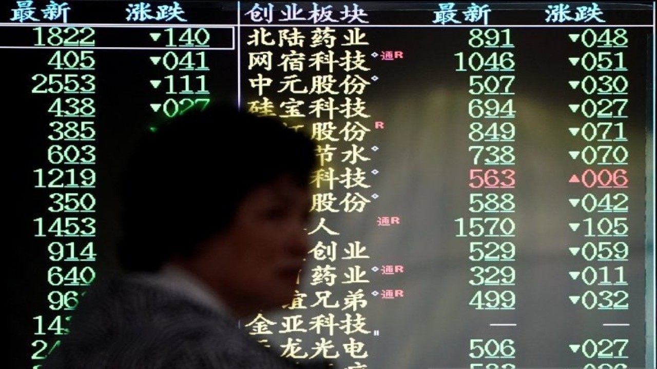 Ilustrasi: Seorang investor berjalan melewati layar yang memperlihatkan informasi saham di sebuah rumah pialang di Shanghai, China. ANTARA FOTO/REUTERS/Aly Song/aa.