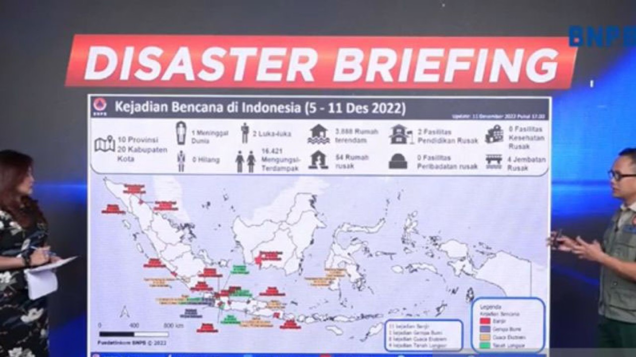 Tangkapan layar - Pelaksana tugas Kepala Pusat Data dan Informasi Kebencanaan BNPB Abdul Muhari (kanan) dalam Disaster Briefing diikuti daring di Jakarta, Senin (12/12/2022). ANTARA/Devi Nindy