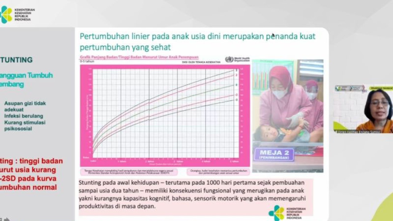 Tangkapan layar paparan materi Direktur Jenderal Kesehatan Masyarakat, Kemenkes, Maria Endang Sumiwi dalam Gerakan Nasional #BumilSehat di Jakarta, Selasa (13/12/2022). (ANTARA/ Zubi Mahrofi)