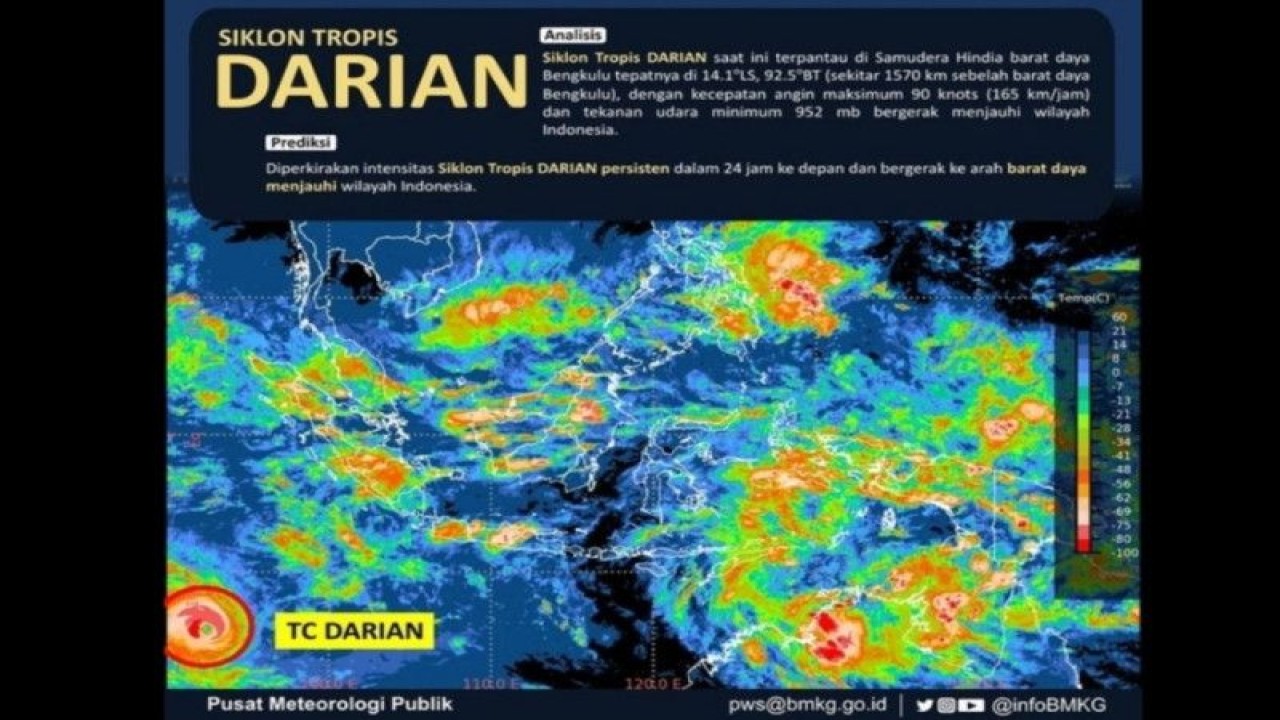 Tangkapan layar peta siklon tropis Darian di Samudera Hindia barat daya Bengkulu. (ANTARA/HO-BMKG)