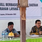 UIN-1672310521