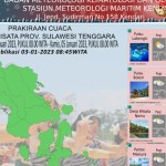 BMKG-1672742201