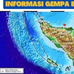 BMKG-1672750553