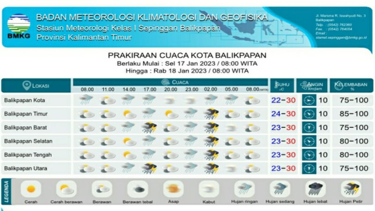 Prakiraan cuaca di Kota Balikpapan yang dirilis BMKG Balikpapan, Senin (16/1) (Antara / HO BMKG Balikpapan)
