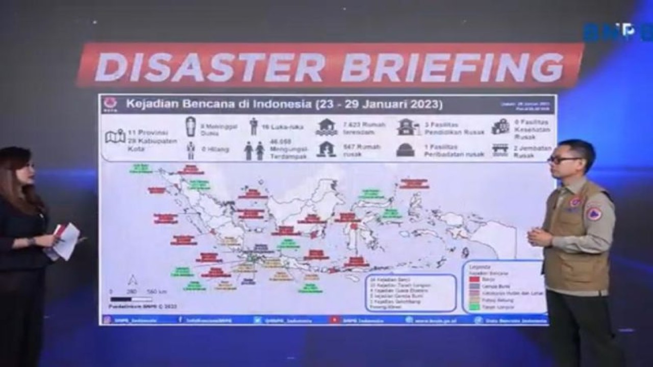 Pemaparan bencana sepekan oleh Pelaksana tugas Kepala Pusat Data dan Informasi Kebencanaan BNPB Abdul Muhari dalam Disaster Briefing diikuti daring di Jakarta, Senin (30/1/2023). (Antara/Youtube BNPB)