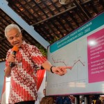 Ganjar Pranowo-1674644920