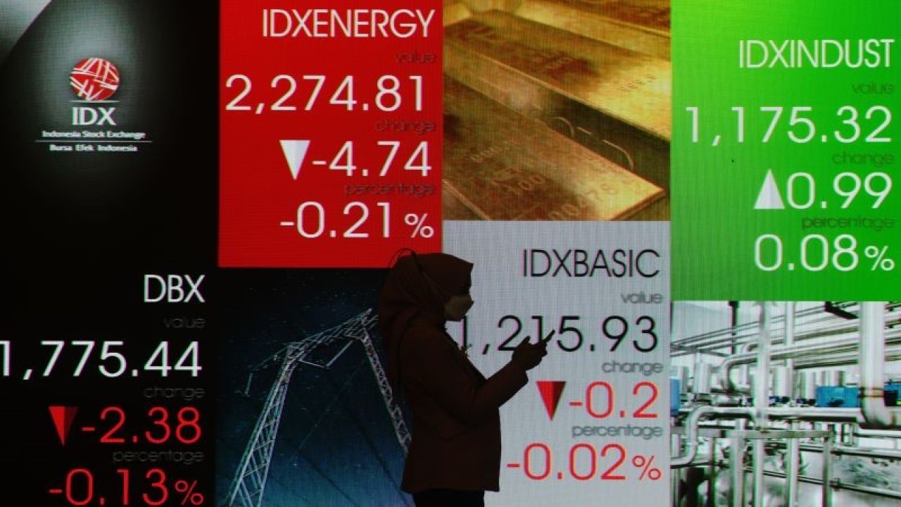 Layar menampilkan pergerakan perdagangan saham di Bursa Efek Indonesia (BEI), Jakarta, Senin (2/1/2023). Pada pembukaan perdagangan saham di awal tahun 2023, Indeks Harga Saham Gabungan (IHSG) dibuka melemah 8,51 poin atau 0,12 persen ke 6.842,11. ANTARA FOTO/Hafidz Mubarak A/foc.