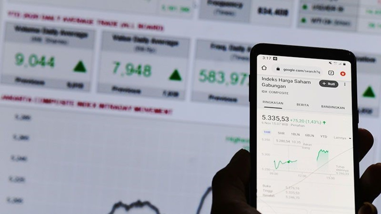 Ilustrasi - Layar monitor menampilkan pergerakan Indeks Harga Saham Gabungan (IHSG) pada perdagangan saham di Jakarta. ANTARA FOTO/Hafidz Mubarak A/wsj.