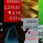 IHSG diperkirakan menguat didorong ekspektasi inflasi akan turun-1674190678
