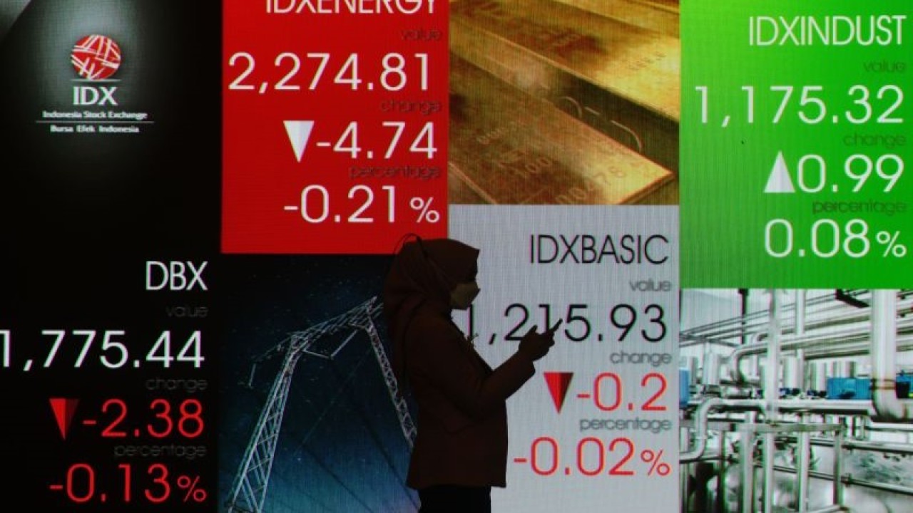 Layar menampilkan pergerakan perdagangan saham di Bursa Efek Indonesia (BEI), Jakarta, Senin (2/1/2023). Pada pembukaan perdagangan saham di awal tahun 2023, Indeks Harga Saham Gabungan (IHSG) dibuka melemah 8,51 poin atau 0,12 persen ke 6.842,11. ANTARA FOTO/Hafidz Mubarak A/foc. (ANTARA FOTO/Hafidz Mubarak A)