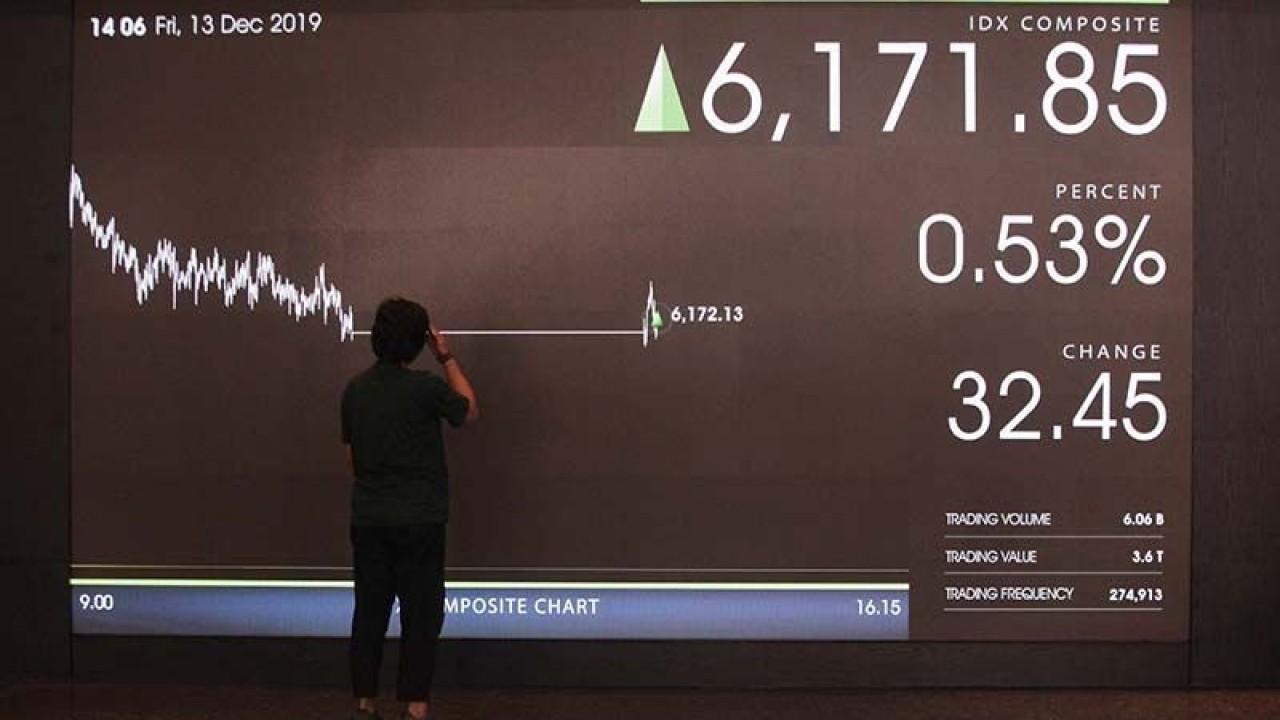 Ilustrasi - Karyawan berdiri di dekat layar pergerakan saham di gedung Bursa Efek Indonesia, Jakarta. ANTARA FOTO/Reno Esnir/foc/aa. (ANTARA/RENO ESNIR)