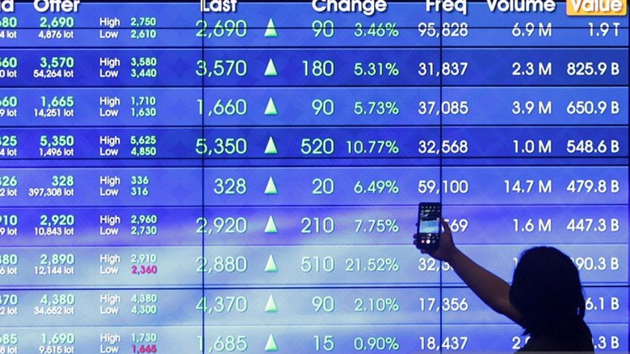 Ilustrasi - Seorang calon investor merekam dengan telepon seleluarnya data pada layar Indeks Harga Saham Gabungan (IHSG), di Bursa Efek Indonesia, Jakarta. ANTARA FOTO/ Reno Esnir/foc/aa. (ANTARA/RENO ESNIR/RENO ESNIR)