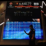 IHSG Senin dibuka menguat 6,66 poin-1673231287