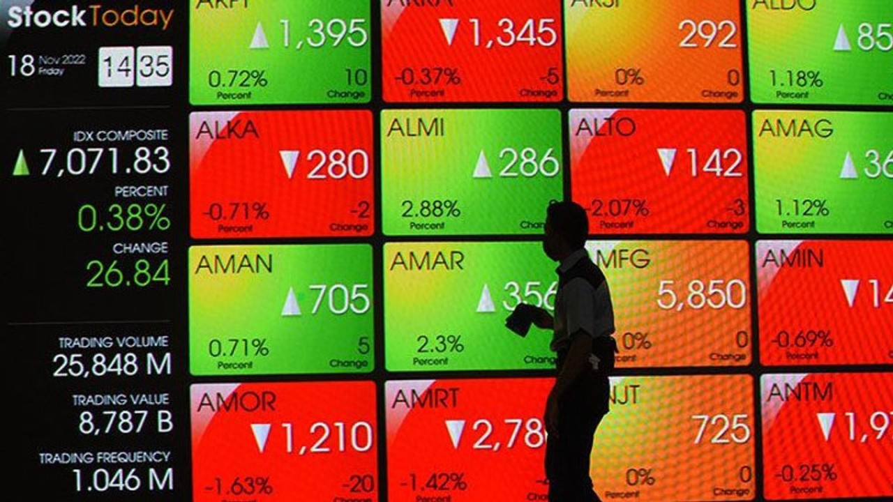 Ilustrasi grafik saham/ist