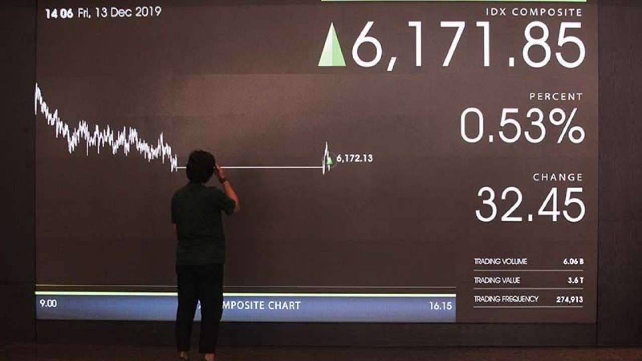 Ilustrasi - Karyawan berdiri di dekat layar pergerakan saham di gedung Bursa Efek Indonesia, Jakarta. ANTARA FOTO/Reno Esnir/foc/aa. (ANTARA/RENO ESNIR)