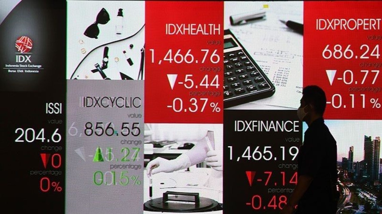 Ilustrasi - Seorang pria melintas di depan layar digital pergerakan harga saham di gedung BEI, Jakarta, Selasa (11/10/2022). ANTARA FOTO/Akbar Nugroho Gumay/wsj/pri.
