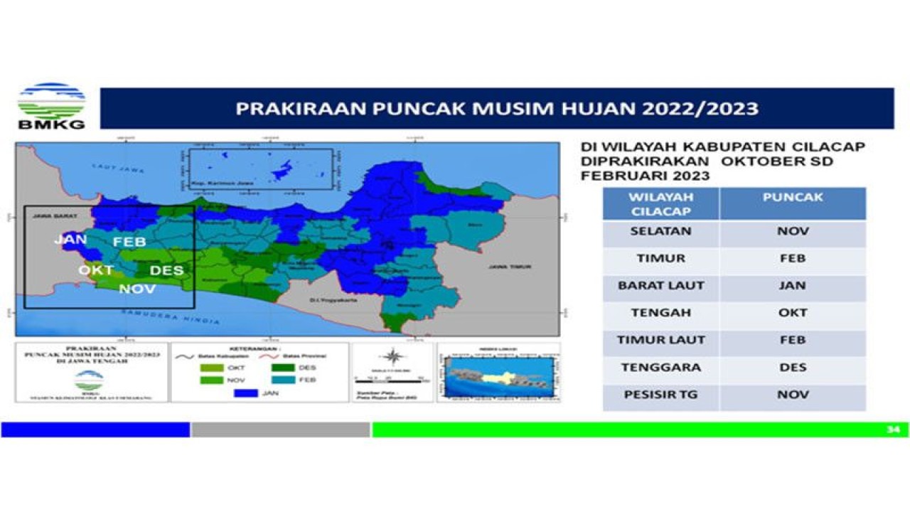 Peta prakiraan puncak musim hujan tahun 2022-2023 di wilayah Jawa Tengah khususnya Kabupaten Cilacap. ANTARA/HO-BMKG