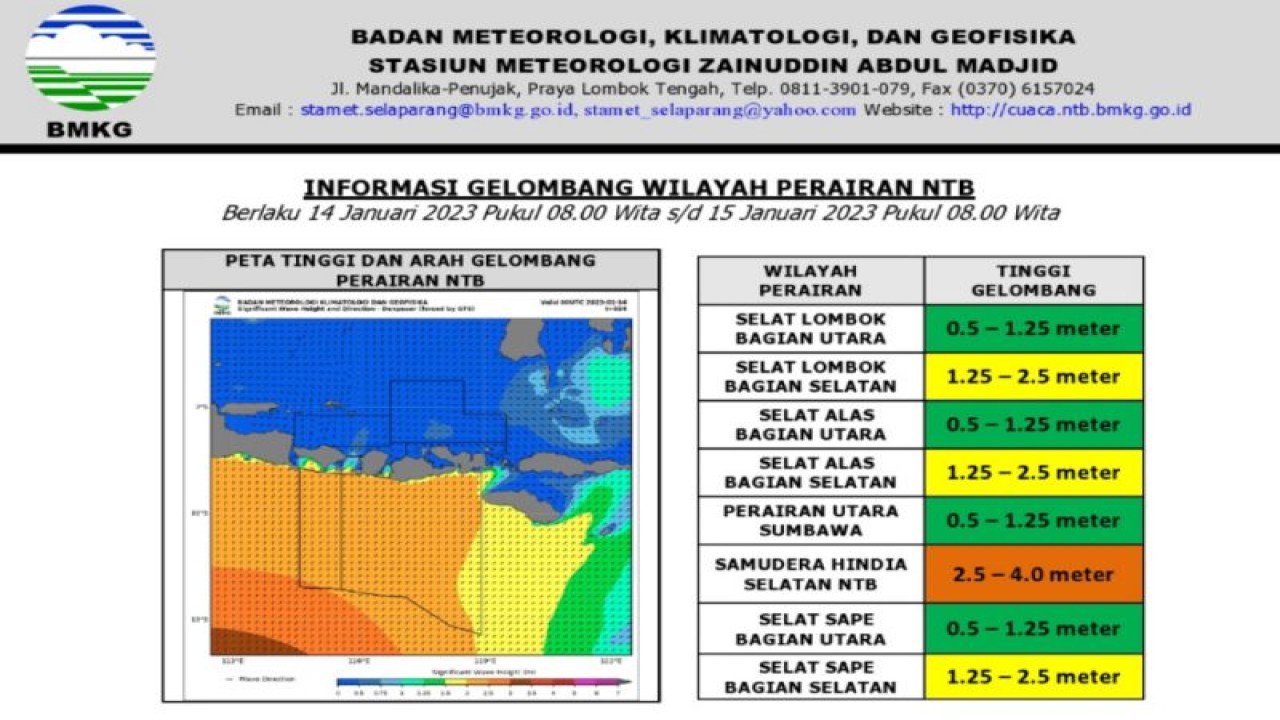 Peta gelombang tinggi di wilayah NTB (ANTARA/HO-Humas BMKG)